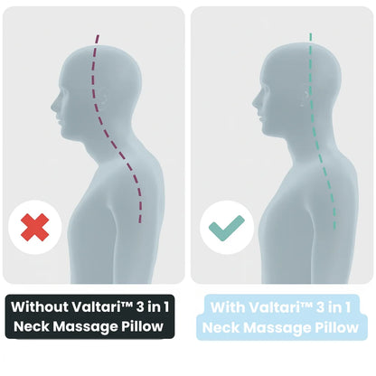3 in 1 Neck Massage Pillow