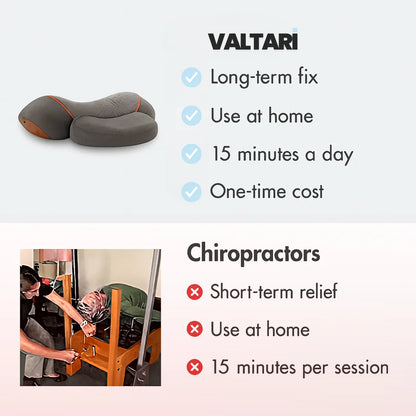 3 in 1 Neck Massage Pillow