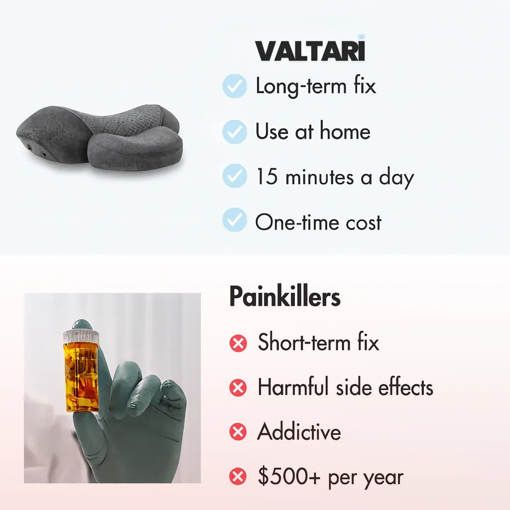 3 in 1 Neck Massage Pillow