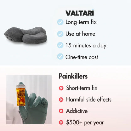 3 in 1 Neck Massage Pillow