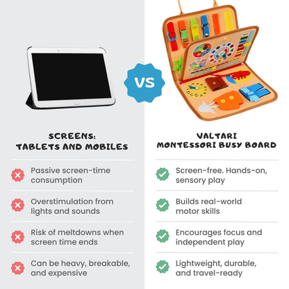 Valtari™ Montessori activity board